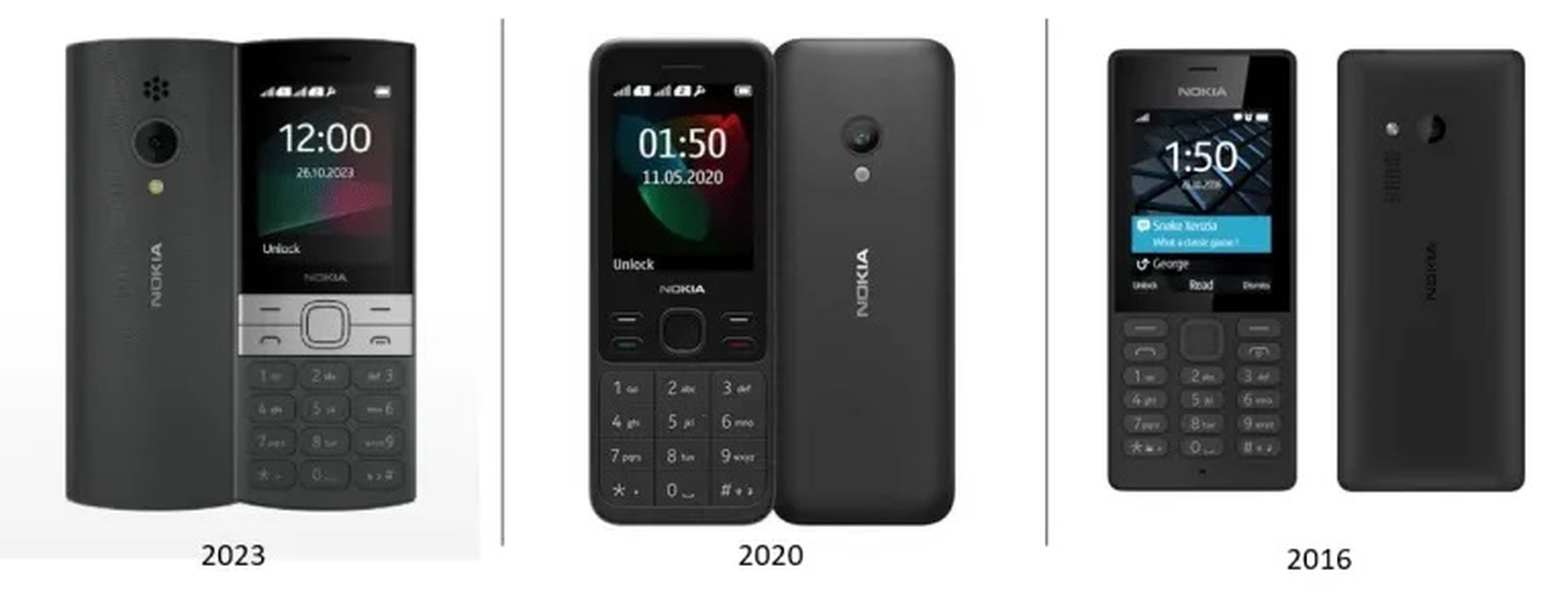 Evolución del Nokia 150