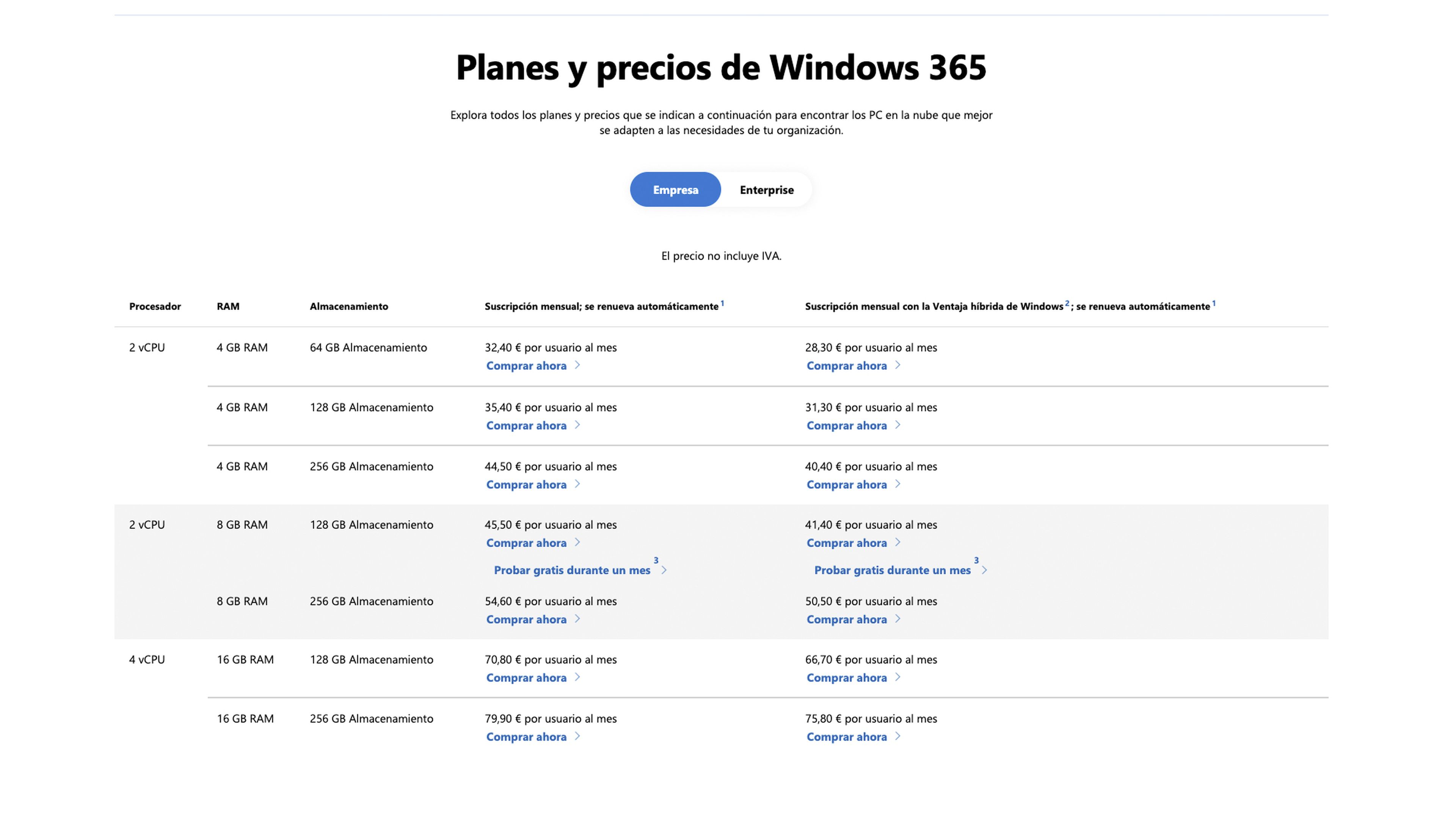 Usar Windows 365 para utilizar Windows en iPad
