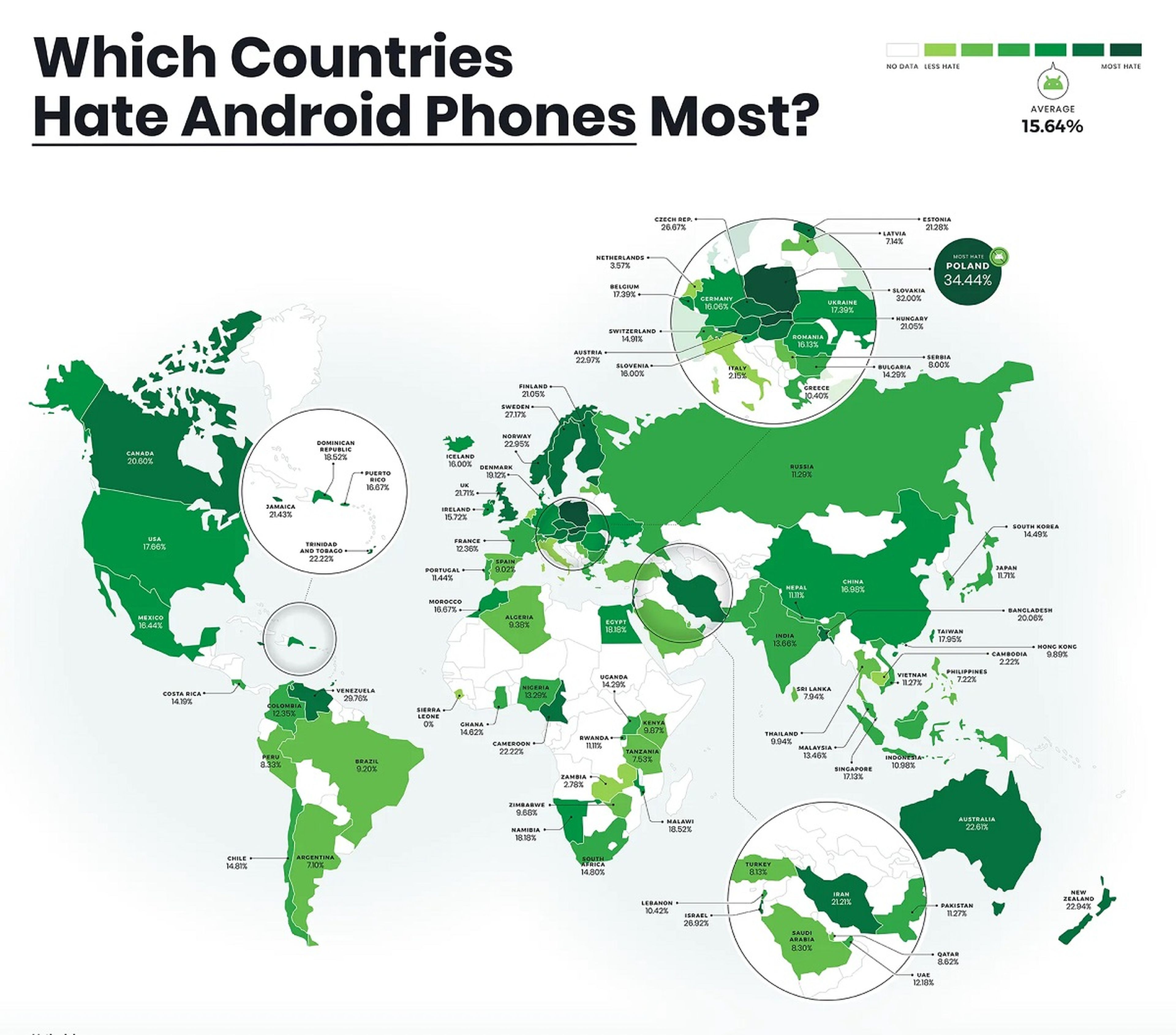 España es uno de los países que menos odia tanto los iPhone, con un 14,52%, como los Android, con un 9,02% de tuits de odio entre los analizados.