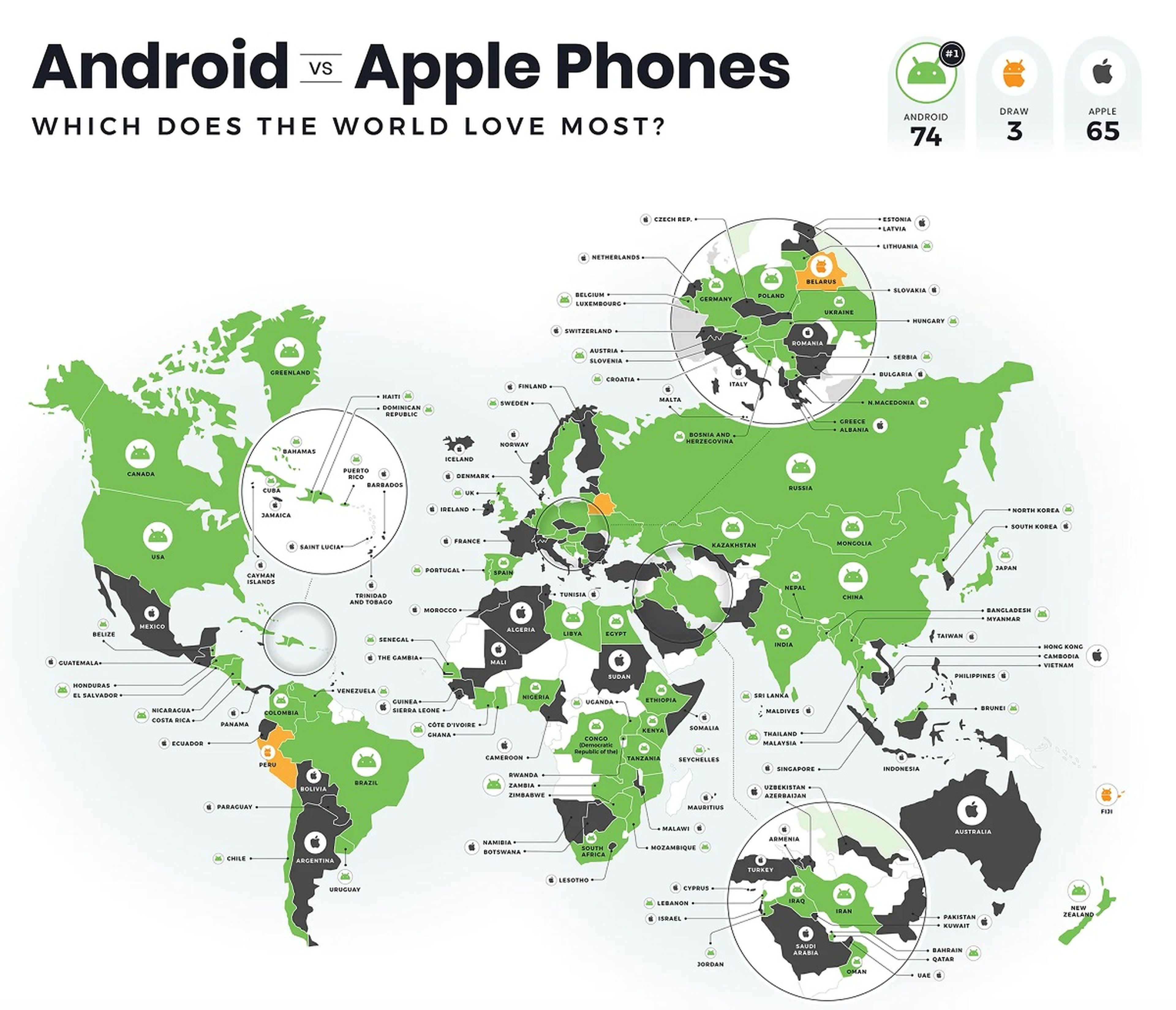 Hay más países que prefieren Android que los que prefieren Apple, pero la diferencia no es muy grande. En España reina Android.