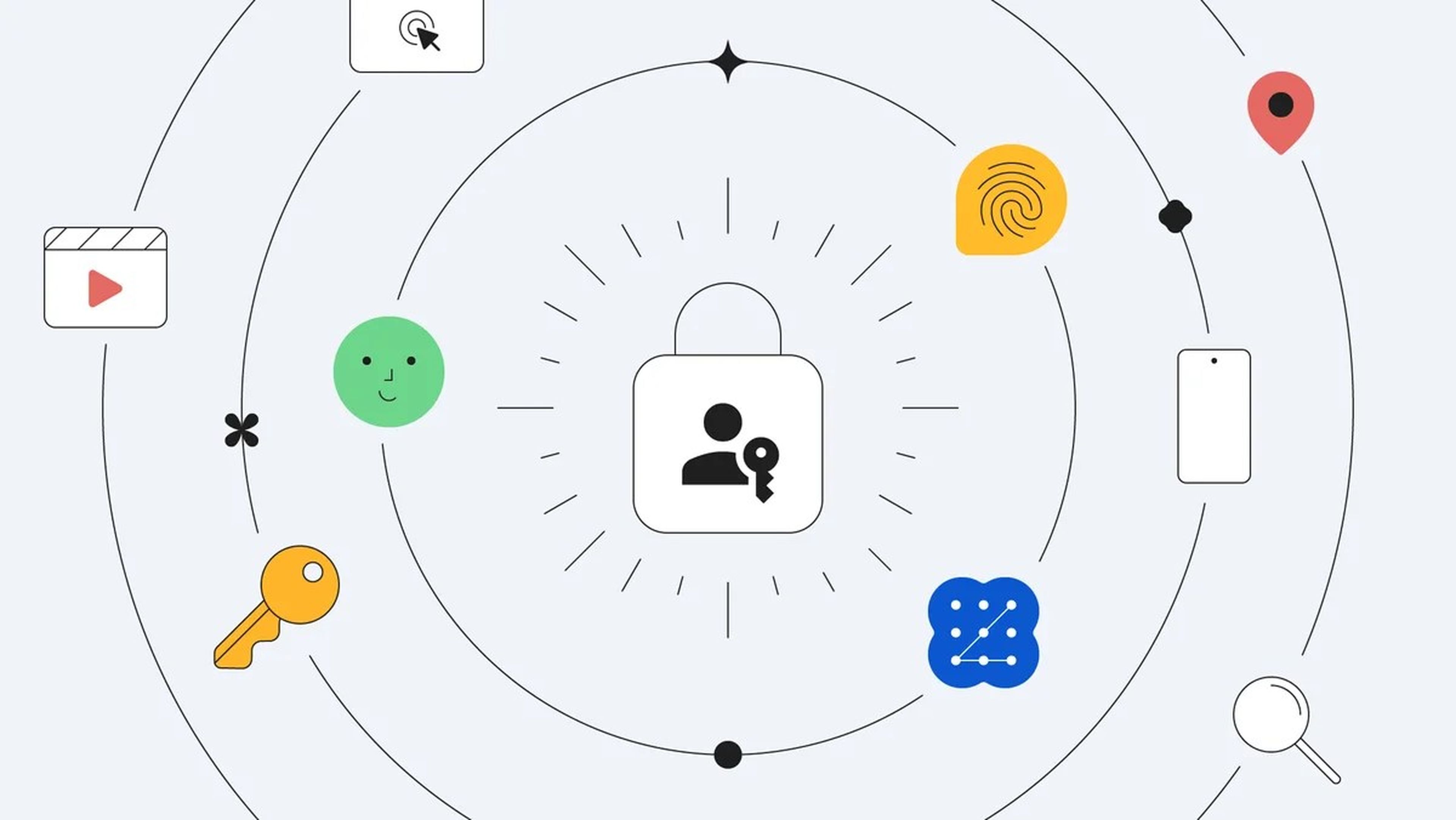 Cómo funciona passkeys, el "mata contraseñas" de Google que ya es una realidad