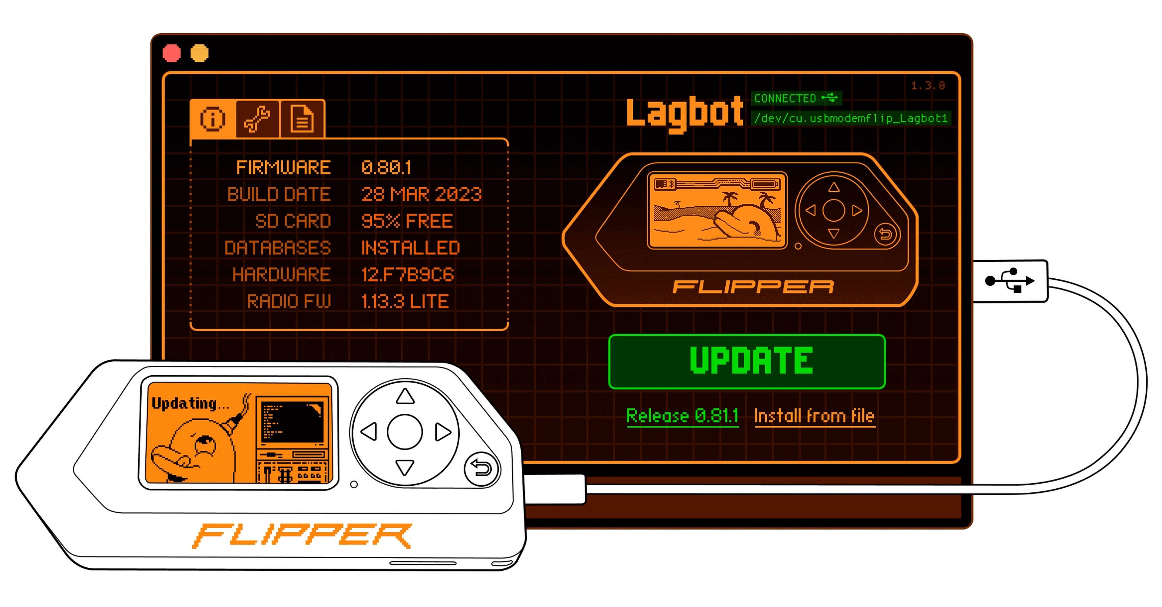 Flipper Zero, Naranja y blanco. : : Informática