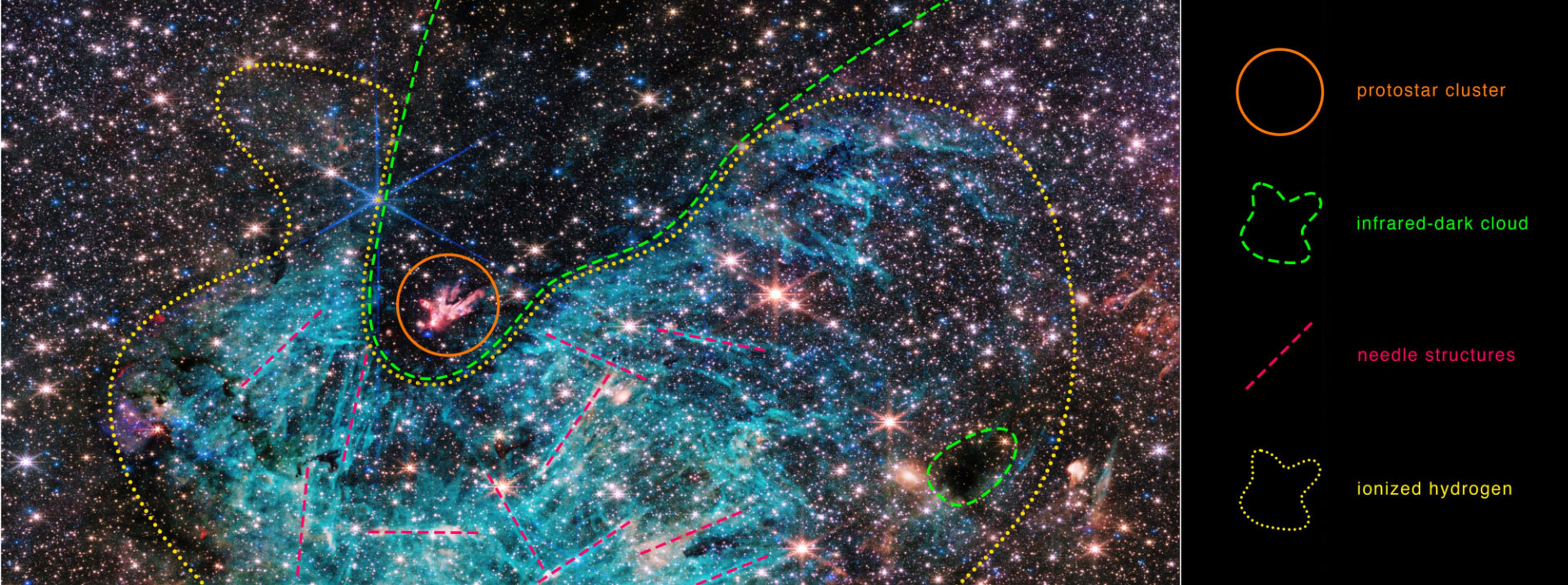 James Webb detecta “estructuras inexplicables en el centro de nuestra galaxia que desconciertan a los científicos
