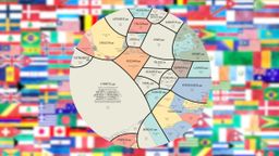 Este gráfico desvela el tamaño real de los idiomas del mundo: el chino te dejará boquiabierto