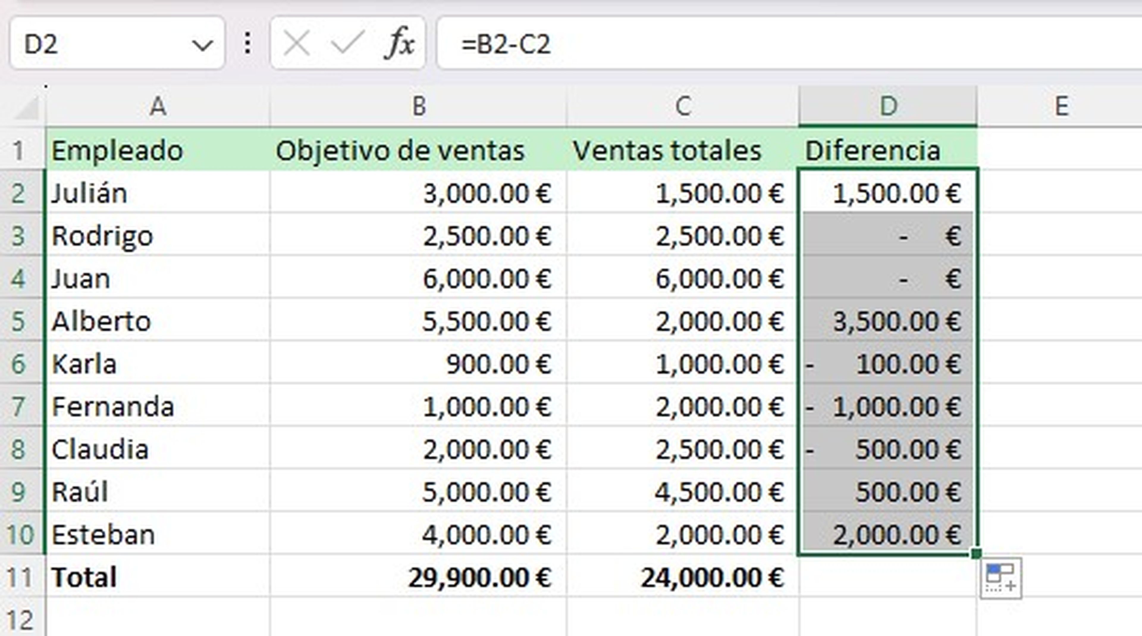 Crear fórmulas de Google Sheets con la IA