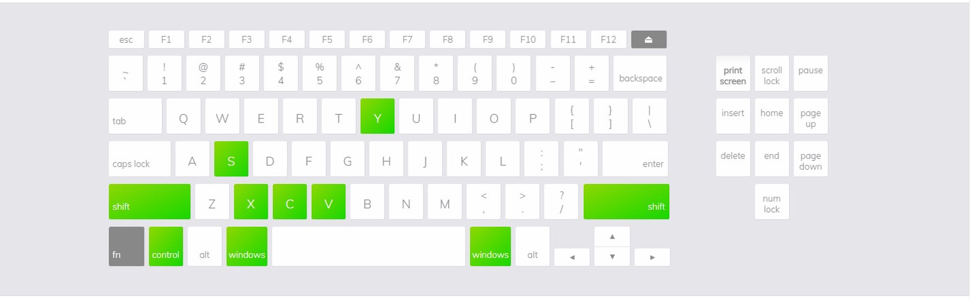 Keyboardchecker