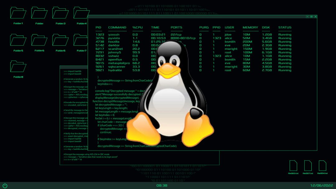 Los 50 Comandos De Linux Más útiles Que Deberías Conocer 1644