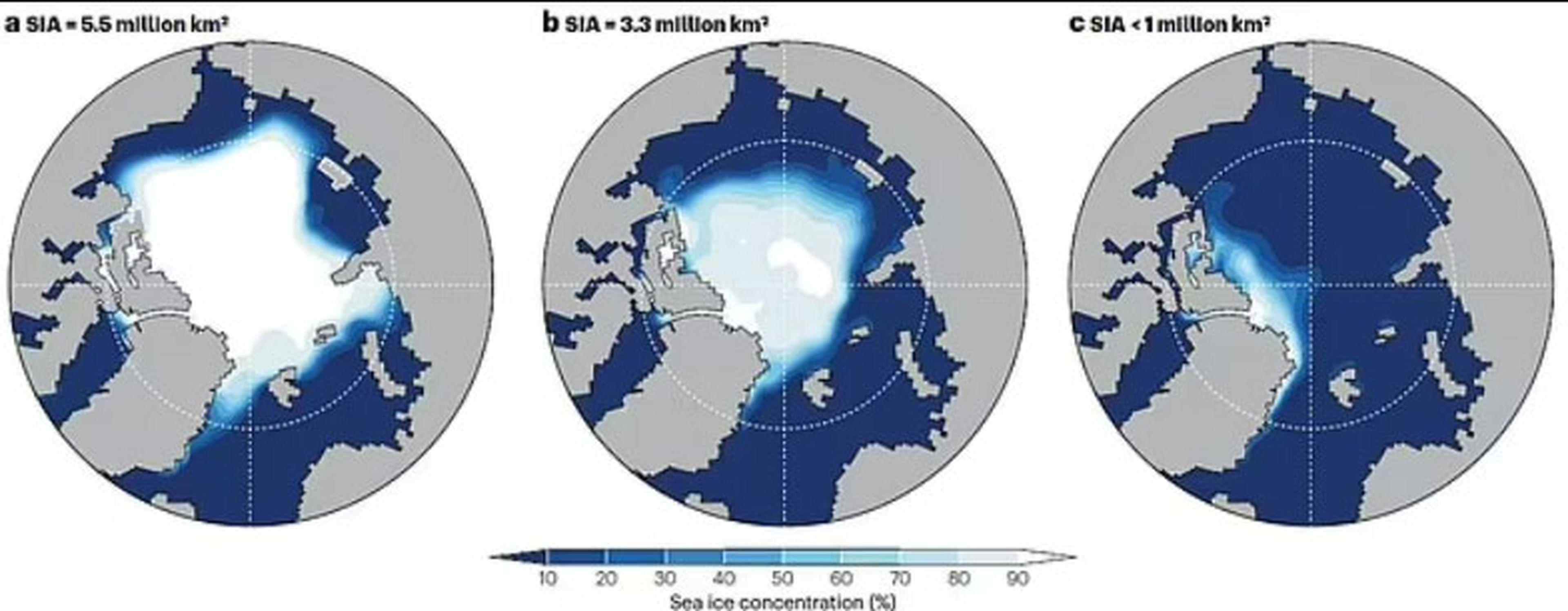 El Ártico podría quedar casi libre de hielo en solo 10 años