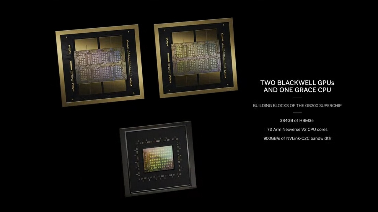 Nvidia Presenta Su Nueva Generación De Chips Para IA Blackwell B200 ...