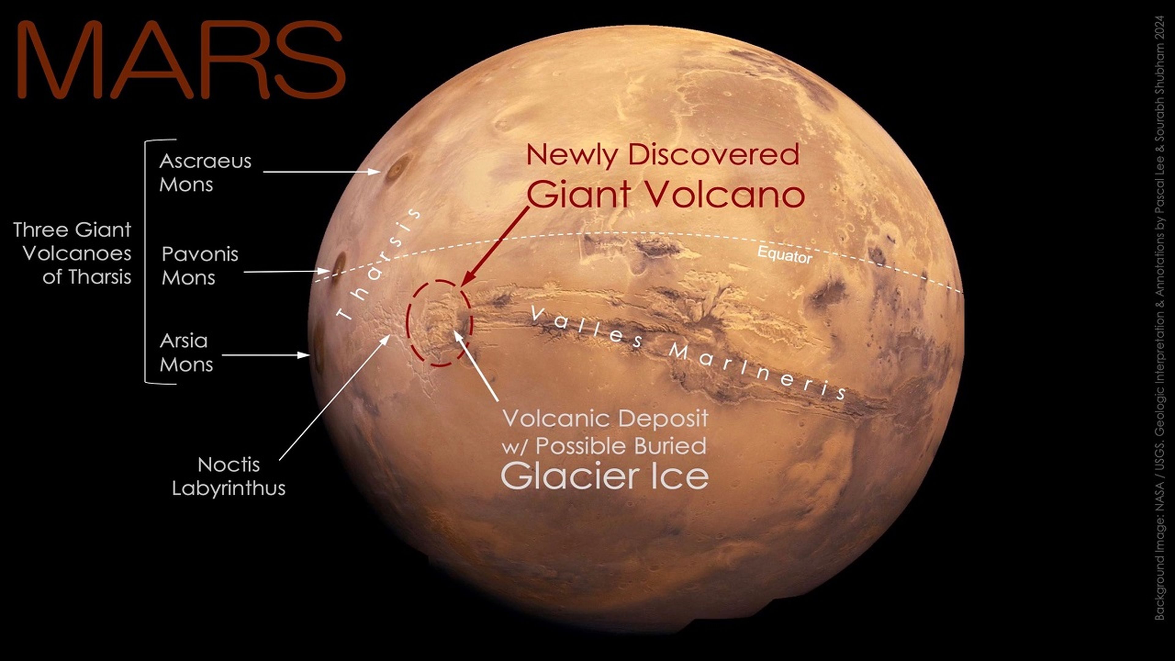 Descubren uno de los grandes secretos de Marte: un volcán de más de 9.000 metros de altura