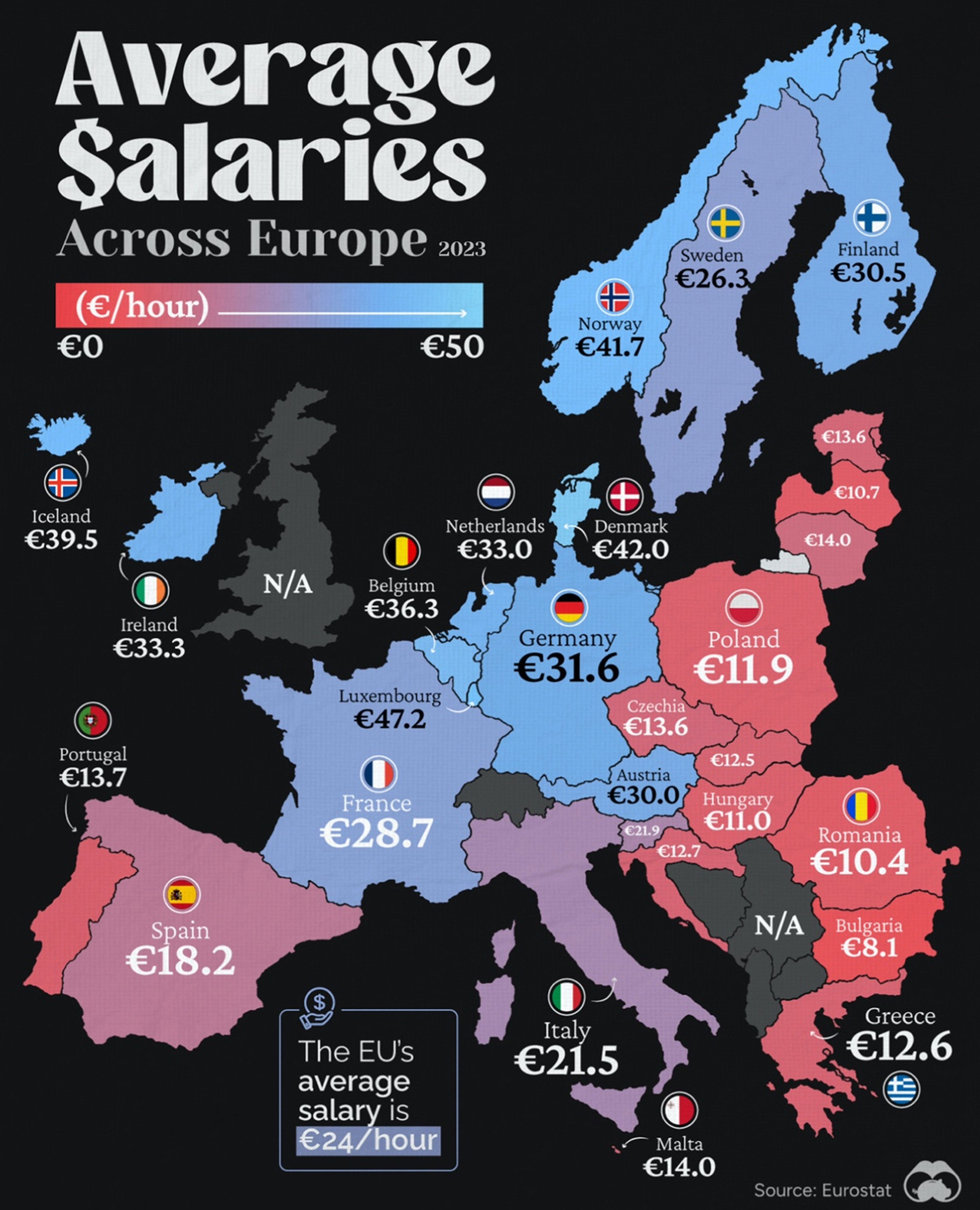 Salario medio por hora en Europa