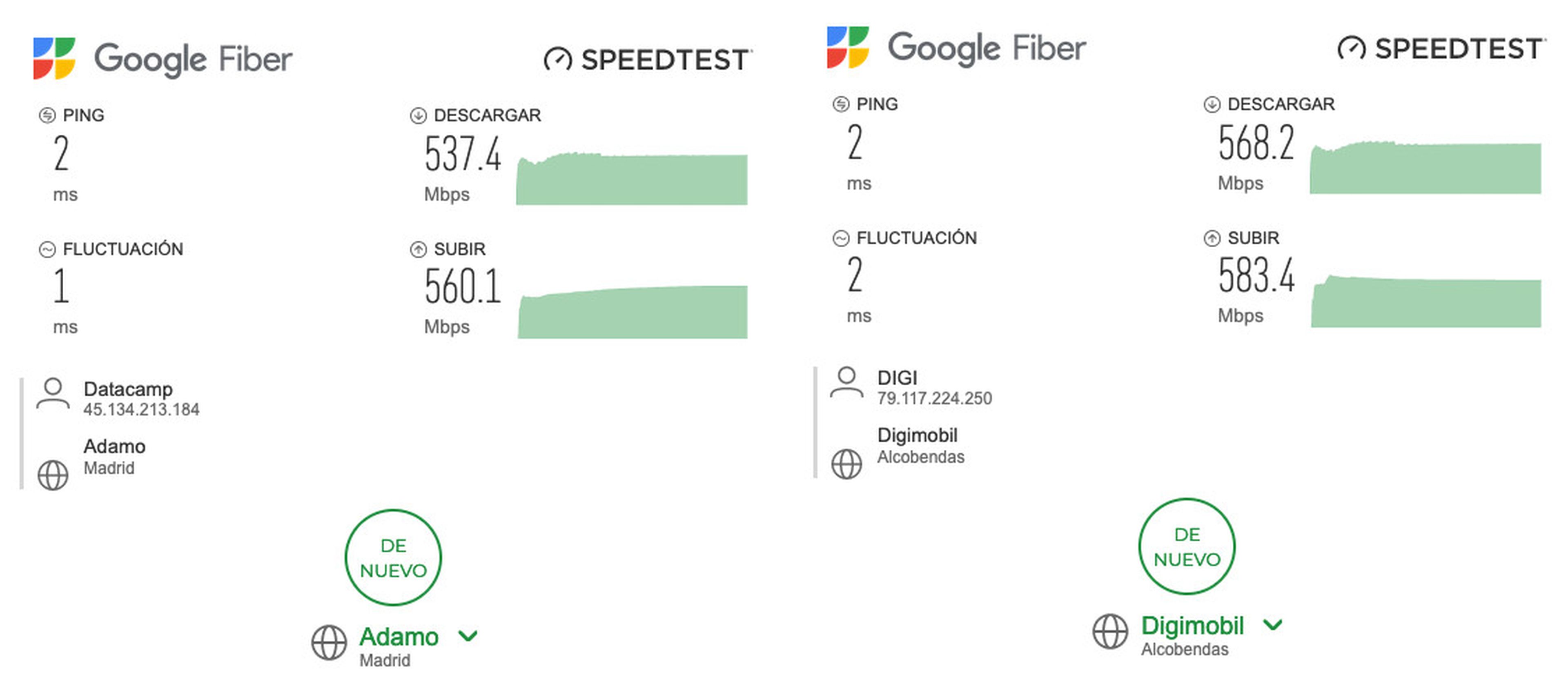 Izquierda: test de velocidad sobre conexión de fibra con VPN | Derecha: mismo test sin VPN.