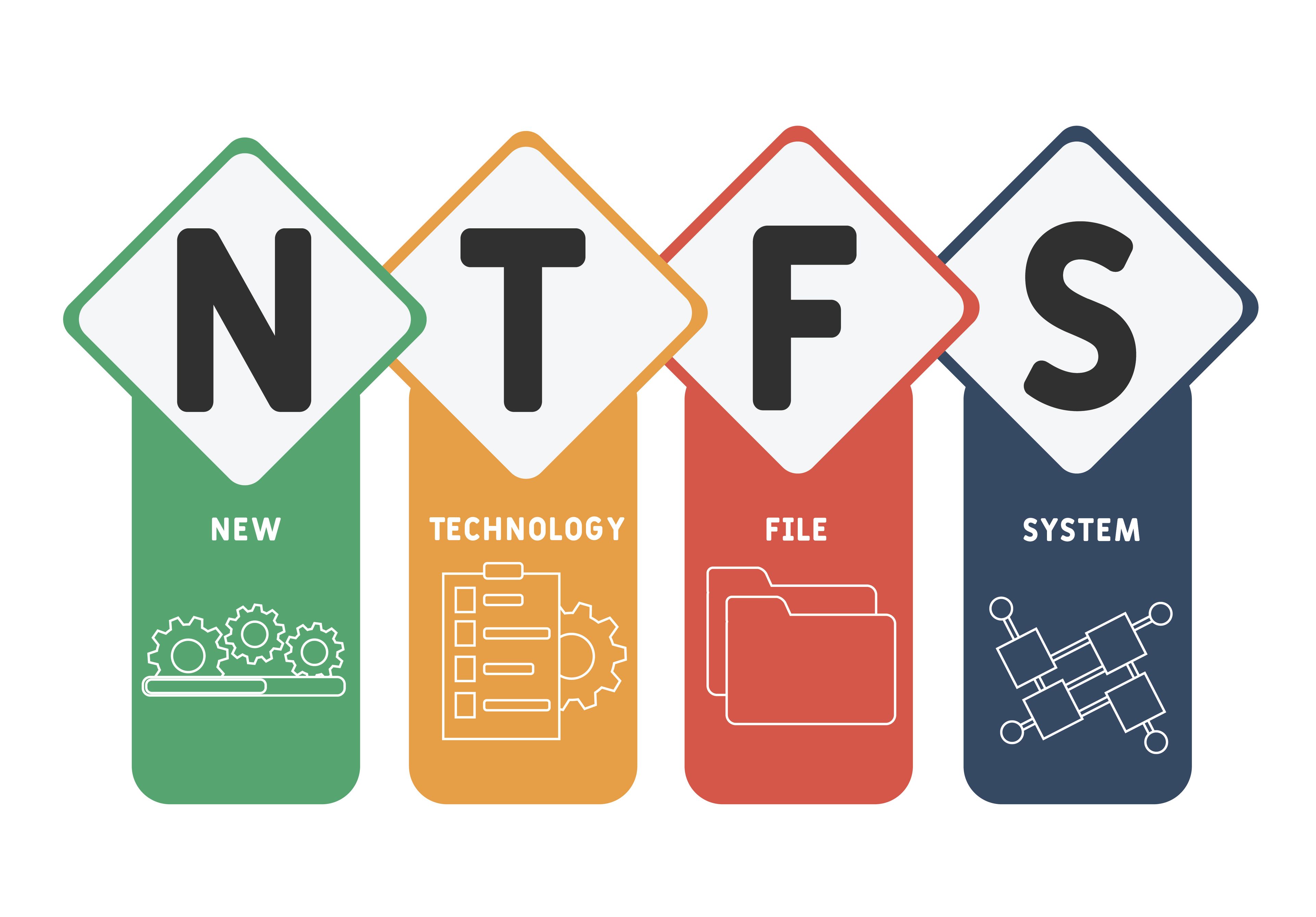 FAT, exFAT, NTFS, APFS o Ext4: resolvemos todos los misterios de los ...