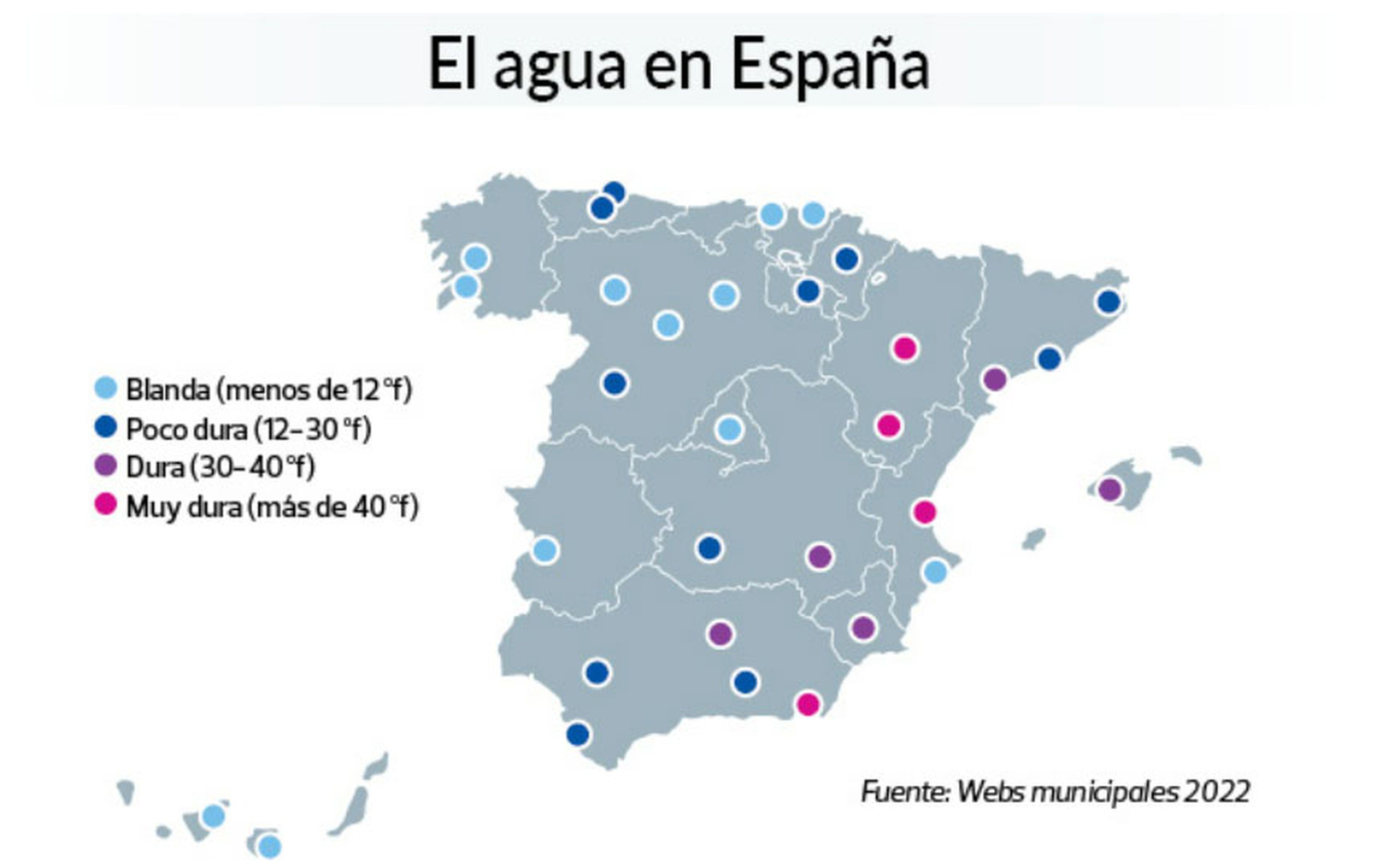 La OCU no tiene dudas: la mejor agua del grifo de España es la de esta ciudad