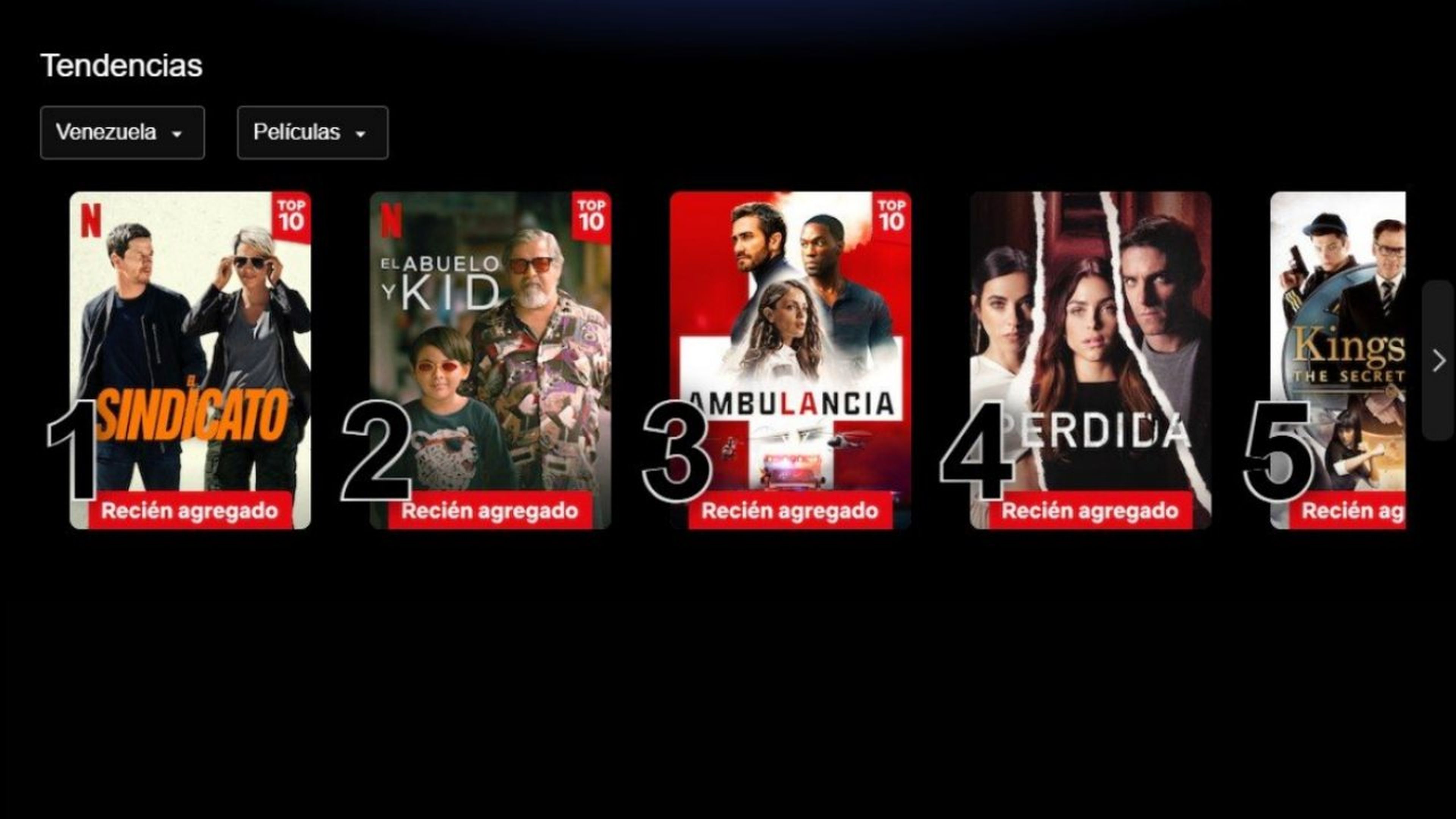 Tendencias de Netflix