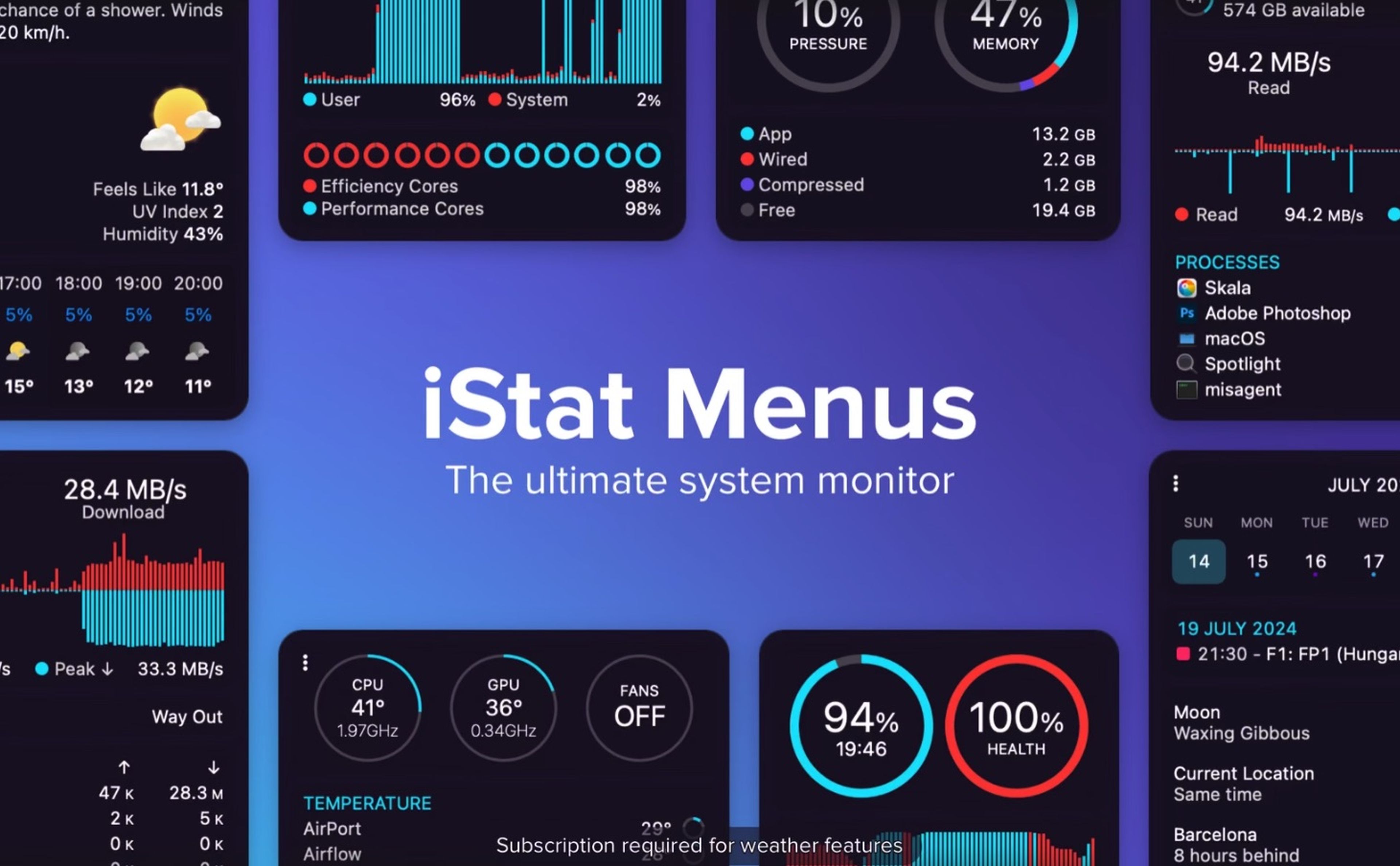 iStat Menus