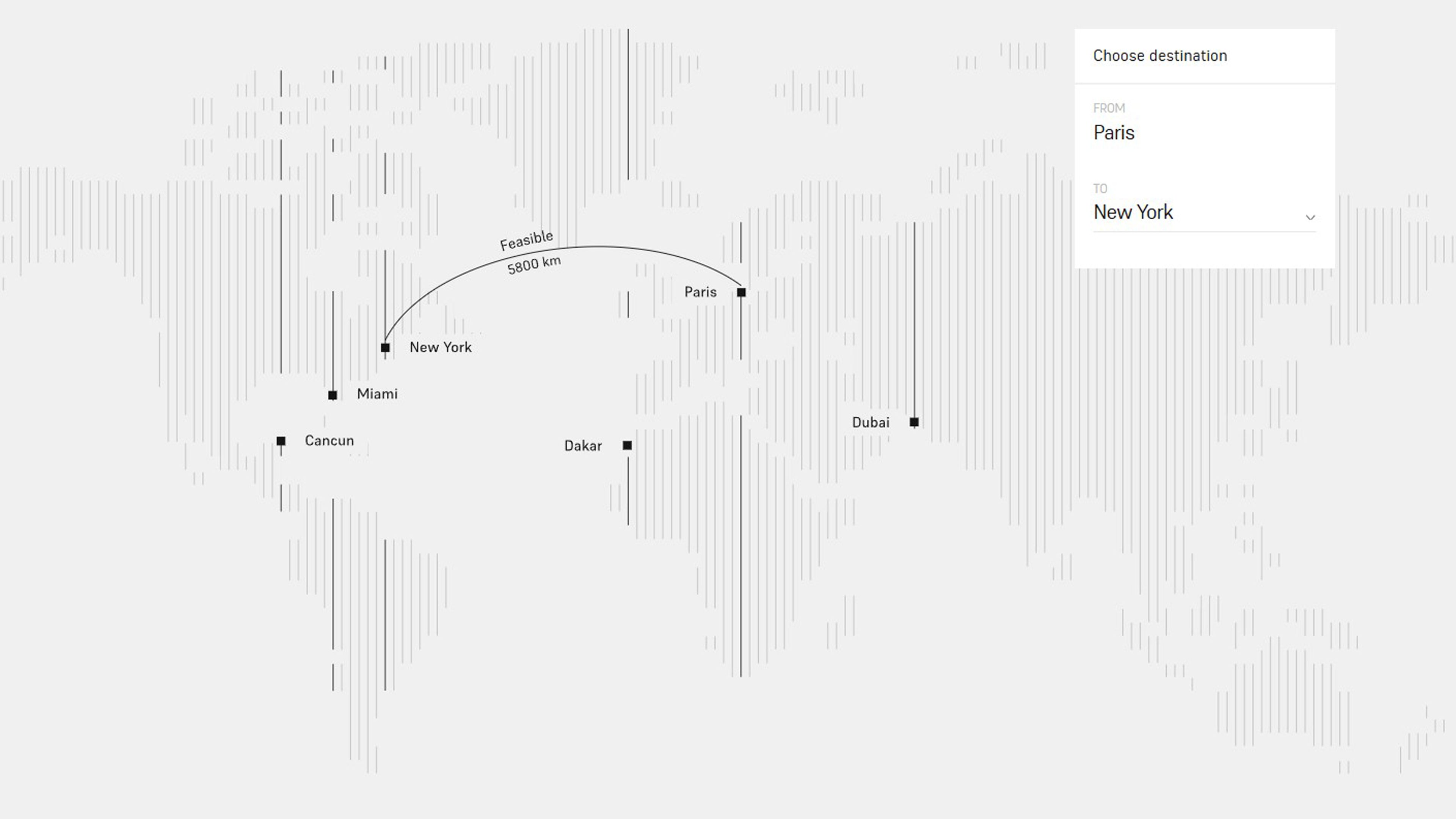 Mapa Destinus