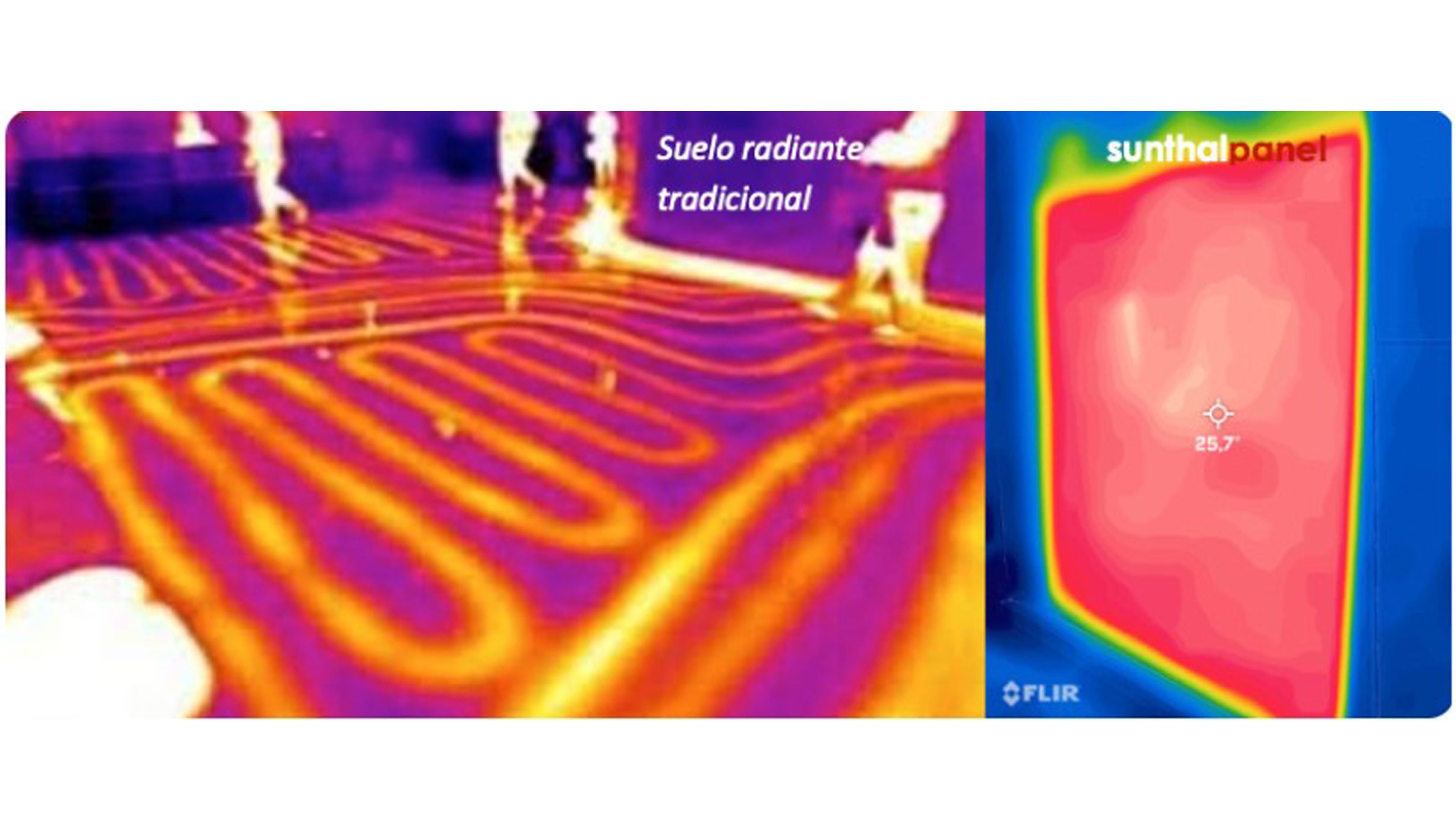 Diferencias entre el sistema de calefacción Sunthalpy y el suelo radiante.