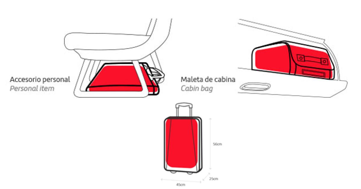 La forma éxito Supervisar equipaje cabina iberia,Save up to 15%,alphaacademy.in