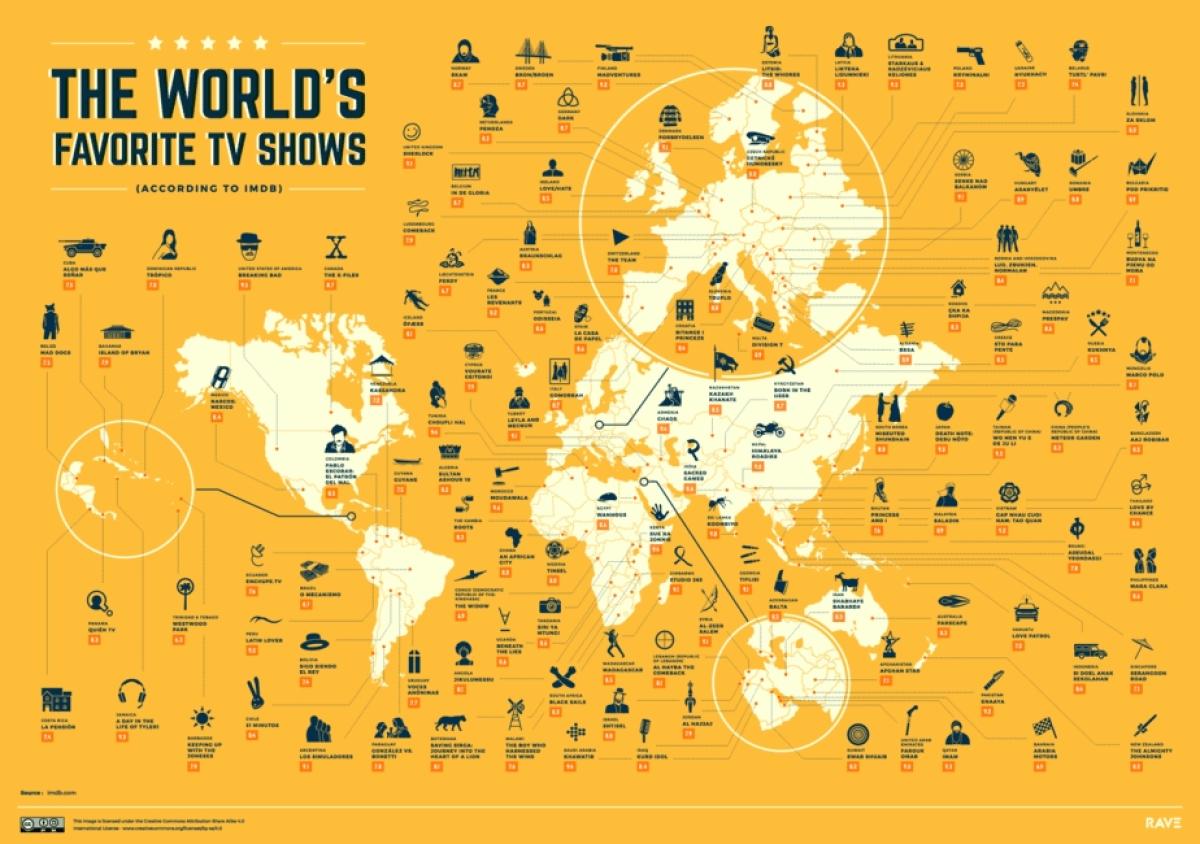 Cette carte spectaculaire montre les meilleures séries télévisées de tous les pays du monde |  divertissement