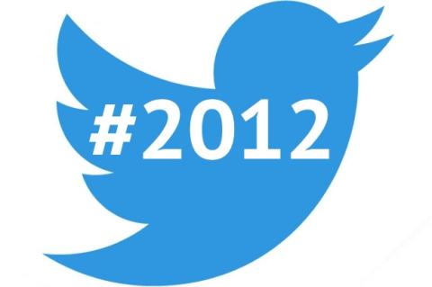 Los trending topics de Twitter de 2012 Los trending topics de Twitter de 2012