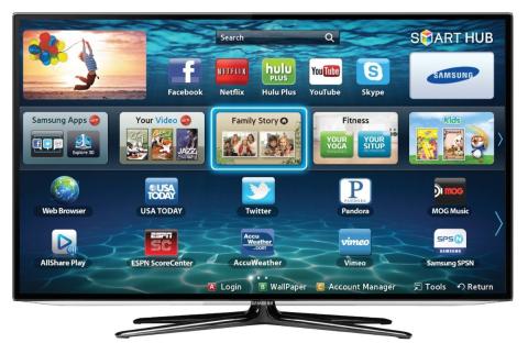Una de cada tres familias españolas tendrá un TV "conectado" Una de cada tres familias españolas tendrá un TV "conectado"