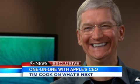 Apple Macintosh Tim Cook Apple Macintosh Tim Cook