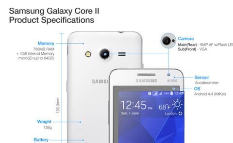 Galaxy Core II, Galaxy Ace 4, Galaxy Young 2, Galaxy Star 2 Galaxy Core II, Galaxy Ace 4, Galaxy Young 2, Galaxy Star 2