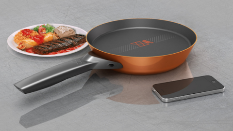 SmartyPans SmartyPans