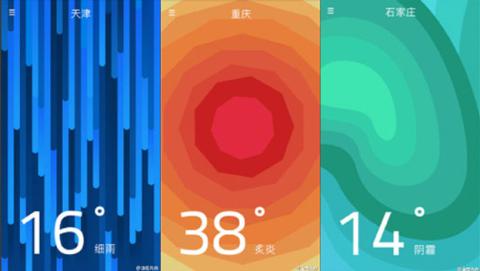 OnePlus OxygenOS Android 5.0 OnePlus OxygenOS Android 5.0