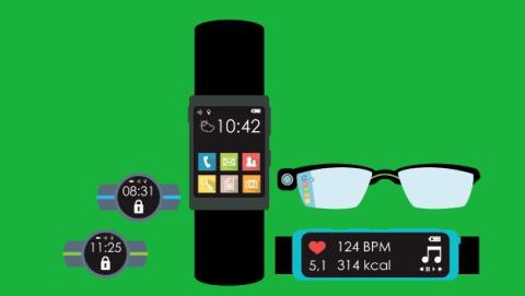 Wearables raros Wearables raros