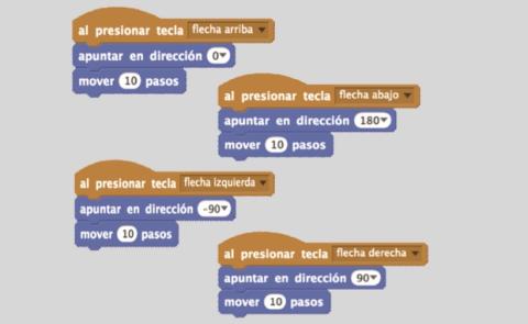 Los mejores lenguajes de programación para principiantes