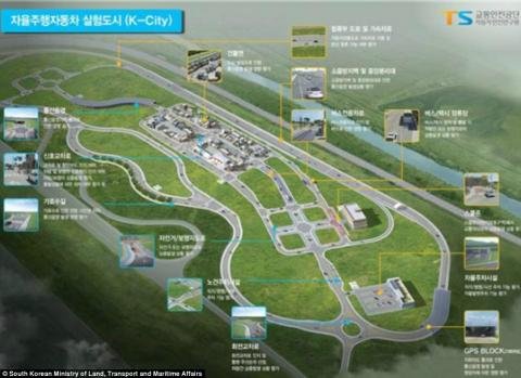 La ciudad gigante donde se probarán los coches autónomos La ciudad gigante donde se probarán los coches autónomos