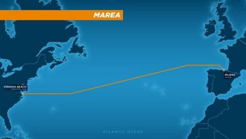 cable submarino marea cable submarino marea