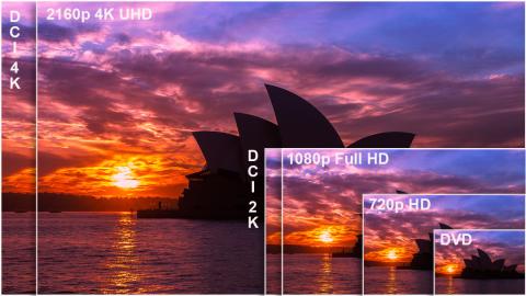 Resultado de imagen para imagen de resolucion 4k