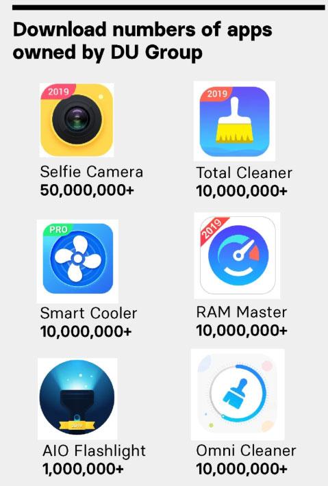 Apps maliciosas Google Play Apps maliciosas Google Play