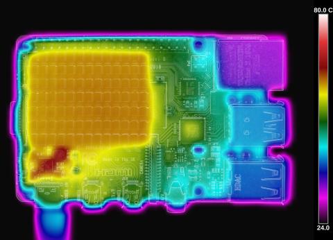 Raspberry Pi 4 temperatura Raspberry Pi 4 temperatura